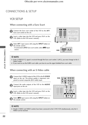 Page 2422
VCR SETUP
CONNECTIONS & SETUP
CONNECTIONS & SETUP
S-VIDEO
OUTIN
(R) AUDIO (L) VIDEO
34OUTPUT
SWITCH ANT OUTANT IN
VIDEO
AUDIO
COMPONENT IN
AV  1AV  2
VIDEOS-VIDEOMONO(            )AUDIO
AV IN 3
VIDEOS-VIDEO(             )AUDIO
AV IN 3
HDMI IN
AUDIO OUTVARIABLE
ANTENNAIN
V VC
CR
R
VIDEO
AUDIO
COMPONENT INAV 1
V 1AV 2
MONO (            )
AUDIOVIDEO S-VIDEO
AV IN 3
(R) AUDIO (L)
AUDIO/
VIDEOV VC
CR
R
1
12
When connecting with a Euro Scart
Connect  the  Euro  scart  socket  of  the  VCR  to  the A AV
V1...