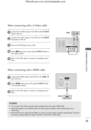 Page 27CONNECTIONS & SETUP
25
RGB IN(PC/DTV)
RS-232C IN(CONTROL & SERVICE)
AUDIO OUTVARIABLE
HDMI IN
AV  1AV  2
VIDEO
AUDIO
COMPONENT IN
MONO(            )AUDIOVIDEOS-VIDEO
AV IN 3
VIDEOAUDIO
COMPONENT IN
S-VIDEO(R) AUDIO (L)D DV
VD
D
12
REMOTE
CONTROL INAUDIO IN
(RGB)
RGB IN RGB IN(PC/DTV)
RS-232C IN
RS-232C IN(CONTR
(CONTROL & SERVICE)
VICE)
AUDIO OUT
UDIO OUTVARIABLE
HDMI IN
(             )AUDIOVIDEOS-VIDEO
AV IN 3
VIDEOAUDIO
COMPONENT IN
HDMI-DVD OUTPUT
D DV
VD
D
1
1
When connecting with a S-Video cable...