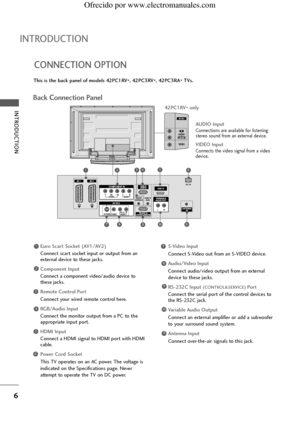 Page 86
CONNECTION OPTION
INTRODUCTION
INTRODUCTION
This is the back panel of models 42PC1RV
*, 42PC3RV
*, 42PC3RA
*TVs.
Back Connection Panel
42PC1RV
*only
REMOTE
CONTROL INAUDIO IN
(RGB)
AC INAV 1
V 1AV 2
MONO(            )AUDIO
UDIO
RGB IN(PC/DTV)
RS-232C IN
RS-232C IN(CONTROL & SERVICE)
HDMI IN
ANTENNAINVIDEO
VIDEOS-VIDEO
S-VIDEO
AV IN 3AUDIO OUTVARIABLEVIDEO
VIDEOAUDIO
UDIO
COMPONENT IN
COMPONENT IN
AV IN 4
L/MONO
RAUDIO
AUDIO
VIDEO VIDEO
AUDIO Input
Connections are available for listening
stereo sound...