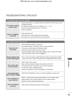 Page 75APPENDIX
73
TROUBLESHOOTING CHECKLIST
T Th
he
e oop
pe
er
ra
at
ti
io
on
n ddo
oe
es
s nno
ot
t wwo
or
rk
k nno
or
rm
ma
al
ll
ly
y.
.
T
Th
he
e rre
em
mo
ot
te
e cco
on
nt
tr
ro
ol
l 
d do
oe
es
sn
n’
’t
t wwo
or
rk
k
P Po
ow
we
er
r iis
s ssu
ud
dd
de
en
nl
ly
y
t tu
ur
rn
ne
ed
d oof
ff
f
T
Th
he
e vvi
id
de
eo
o ffu
un
nc
ct
ti
io
on
n ddo
oe
es
s nno
ot
t wwo
or
rk
k.
.
N
No
o ppi
ic
ct
tu
ur
re
e &&
N No
o sso
ou
un
nd
d
N No
o oor
r ppo
oo
or
r cco
ol
lo
or
r
o or
r ppo
oo
or
r ppi
ic
ct
tu
ur
re...