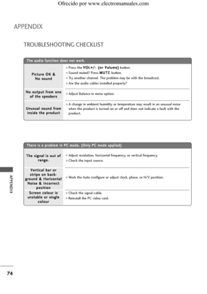 Page 7674
APPENDIX
APPENDIX
TROUBLESHOOTING CHECKLIST
Press the V VO
OL
L+
+/
/-
- ((o
or
r VVo
ol
lu
um
me
e)
)
button.
Sound muted? Press M MU
UT
TE
E 
button.
Try another channel. The problem may be with the broadcast.
Are the audio cables installed properly?
Adjust Balance in menu option.
A change in ambient humidity or temperature may result in an unusual noise
when the product is turned on or off and does not indicate a fault with the
product. P Pi
ic
ct
tu
ur
re
e OOK
K &&
N No
o sso
ou
un
nd
d
U...