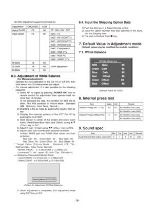 Page 16
- 16 -
(3) DDC adjustment support command set
6.3. Adjustment of White Balance
(For Manual adjustment)
- Operate the zero-calibration of the CA-110 or CA-210, then stick sensor to LCD module when you adjust. 
- For manual adjustment, it is also possible by the following sequence1) Select RF no signal by pressing “ POWER ON”key on
remote control for adjustment then operate heat run
more than 15 minutes. 
(If not executed this step, the condition for W/B will be
differ. The W/B condition is Picture Mode :...