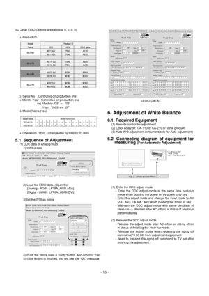 Page 15
=> Detail EDID Options are below(a, b, c, d, e)a. Product ID
b. Serial No :  Controlled on production line
c. Month, Year : Controlled on production line ex) Monthly: 03  =>  03 Year:  2005 =>  0F
d. Model Name(Hex): 
e. Checksum (7EH) : Changeable by total EDID data
5.1. Sequence of Adjustment
(1) DDC data of Analog-RGB 1) Init the data
2) Load the EDID data. (Open file)[Analog - RGB : LP78A_RGB.ANA]
[Digital - HDMI : LP78A_HDMI.DVI]
3)Set the S/W as below
4) Push the “Write Data & Verify”button. And...