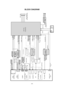 Page 25
- 25 -

HDMI

BLOCK DIAGRAM
 