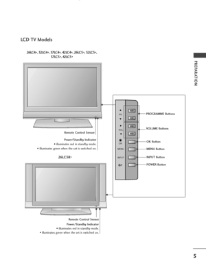 Page 75
PREPARATION
LCD TV Models
R
Remote Control Sensor
Power/Standby Indicator
• illuminates red in standby mode.
• illuminates green when the set is switched on.
PR
VOL
OK
MENU
INPUT
/I
PROGRAMME Buttons
VOLUME Buttons
OK Button
MENU Button
INPUT Button
POWER Button
26 LC 4
*, 32LC4
*, 37LC4
*, 42LC4
*, 26LC5
*, 32LC5
*,
37 L C 5
*, 42LC5
*
R
Remote Control Sensor
Power/Standby Indicator
• illuminates red in standby mode.
• illuminates green when the set is switched on.
26LC3R
*
 Ofrecido por...