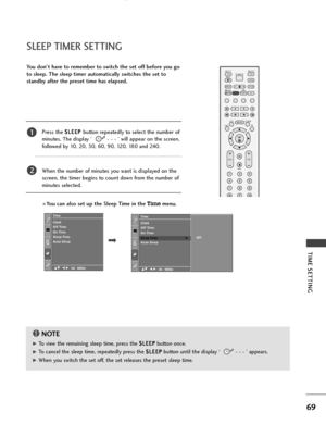 Page 71OK 
INPUT MODE
TV TV
DV D
RATIO
EXIT
VOLPR
SLEEP
LISTQ.VIEW
I/II
MENUVCR POWER
123
456
789
*
0
FAV
TEXTSIMPLINK
INPUT
MUTE
TIME SETTING
69
SLEEP TIMER SETTING
You don’t have to remember to switch the set off before you go
to sleep. The sleep timer automatically switches the set to
standby after the preset time has elapsed.
Press the S SL
LE
EE
EP
P 
 
button repeatedly to select the number of
minutes. The display ‘  - - - ’ will appear on the screen,
followed by 10, 20, 30, 60, 90, 120, 180 and 240....