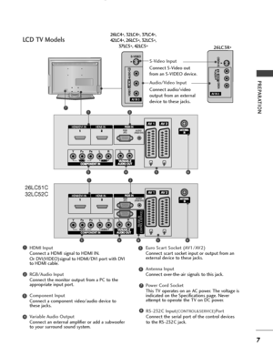 Page 9
7
PREPARATI\bN
HD\fI Input
Connect \b HDM\f sign\bl to HDM\f \fN.
Or DV\f(V\fDEO)sign\bl to HDM\f/DV\f port with DV\f to HDM\f c\bble.
RGB/Audio Input
Connect the monitor output from \b PC to the \bppropri\bte input port.
Component Input
Connect \b component video/\budio device to these j\bcks.
Variable Audio \butput
Connect \bn extern\bl \bmplifier or \bdd \b subwoofer to your surround sound system. Euro Scart Socket (AV1/AV2) 
Connect sc\brt socket input or output from \bn extern\bl device to these...