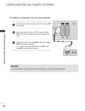 Page 2422
CONFIGURACIÓN DEL EQUIPO EXTERNO
CONFIGURACIÓN DEL EQUIPO EXTERNO
Si realiza la conexión con un euroconector
Conecte la toma del euroconector del VCR a la toma A AV
V1
1
de la unidad.
Inserte una cinta de vídeo en el VCR y pulse el botón
P PL
LA
AY
Y 
 
del VCR. (Consulte el manual de propietario del
VCR.)
Seleccione la fuente de entrada 
AV 1utilizando el botón
I IN
NP
PU
UT
T
del mando a distancia.
Si se conecta a una toma de euroconector A AV
V2
2
, selec-
cione 
AV 2como fuente de entrada..
2
3
1...