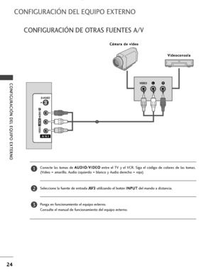 Page 2624
CONFIGURACIÓN DEL EQUIPO EXTERNO
CONFIGURACIÓN DEL EQUIPO EXTERNO
CONFIGURACIÓN DE OTRAS FUENTES A/V
Conecte  las  tomas  de A AU
UD
DI
IO
O
/V VI
ID
DE
EO
O
entre  el  TV  y  el  VCR.  Siga  el  código  de  colores  de  las  tomas.
(Vídeo = amarillo, Audio izquierdo = blanco y Audio derecho = rojo)  
Seleccione la fuente de entrada 
AV 3utilizando el botón I IN
NP
PU
UT
T
del mando a distancia.
Ponga en funcionamiento el equipo externo.
Consulte el manual de funcionamiento del equipo externo.
AV IN...