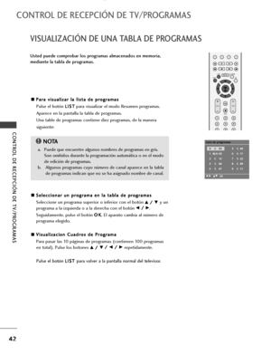 Page 44Usted puede comprobar los programas almacenados en memoria,
mediante la tabla de programas.
A AP
Pa
ar
ra
a 
 v
vi
is
su
ua
al
li
iz
za
ar
r 
 l
la
a 
 l
li
is
st
ta
a 
 d
de
e 
 p
pr
ro
og
gr
ra
am
ma
as
s
Pulse el botón L LI
IS
ST
T
para visualizar el modo Resumen programas.
Aparece en la pantalla la tabla de programas.
Una table de programas contiene diez programas, de la manera 
siguiente:
A AS
Se
el
le
ec
cc
ci
io
on
na
ar
r 
 u
un
n 
 p
pr
ro
og
gr
ra
am
ma
a 
 e
en
n 
 l
la
a 
 t
ta
ab
bl
la
a...