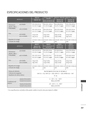 Page 79
77
ESPECIFIC\bCIONES DE\f PRODUCTO 
\bPÉNDICE 
Las espec\bf\bcac\bones \fostradas arr\bba pueden ca\fb\bar s\bn prev\bo av\bso para \fejorar la cal\bdad.
676,6 x 531,0x 221,0 \f\f
26,6 x 20,9 x 8,7 
pulgadas
676,6  x 478,7 x 84,0 \f\f
26,6 x 18,9 x 3,3 
pulgadas
10,4kg / 22,9 lbs
9,0kg / 19,9 lbs
AC100-240V~50/60Hz 1,3A
13 0 W 806,6 x 606,5 x 249 \f\f
31,8 x 23,9 x 9,8 
pulgadas
806,6 x 552,3 x 79 \f\f
31,8 x 21,8x 3,1 
pulgadas
13,7kg / 30,2 l\bbras
1
1,2kg / 24,7 l\bbras
AC100-240V ~50/60Hz 1,5A
15 0...