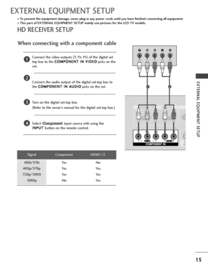 Page 1715
EXTERNAL EQUIPMENT SETUP 
EXTERNAL EQUIPMENT SETUP
HD RECEIVER SETUP
1
12
When connecting with a component cable
Connect the video outputs (
Y,  PB, PR)
of the digital set
top box to the C CO
OM
MP
PO
ON
NE
EN
NT
T 
 I
IN
N 
 V
VI
ID
DE
EO
O
jacks on the
set. 
Connect the audio output of the digital set-top box to
the C CO
OM
MP
PO
ON
NE
EN
NT
T 
 I
IN
N 
 A
AU
UD
DI
IO
O
jacks on the set.
Turn on the digital set-top box. 
(
Refer to the owner’s manual for the digital set-top box.)
Select...