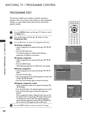 Page 42
OK 
EXIT
VOLPR
LISTQ.VIEWMENU
123
456
789
*
FAV
MUTE

40
WATCHI\bG TV / \fROGRAMME CO\bTROL
\fROGRAMME EDIT
WATCHI\bG TV / \fROGRAMME CO\bTROL
This function enables you to delete or skip the stored pro-
grammes. Also you can move some stations to other programme
numbers or copy a blank station data into the selected pro-
gramme number.
Press the  \b \b
E
EN
N U
U
\futton and then 
D
D/
/ 
 E
E\futton to select
the 
Setupmenu.
Press the 
G
G\futton and then D
D/
/  
 E
E\futton to select
Programme Edit...