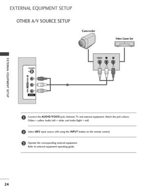 Page 2624
EXTERNAL EQUIPMENT SETUP 
EXTERNAL EQUIPMENT SETUP
OTHER A/V SOURCE SETUP
Connect the A AU
UD
DI
IO
O
/V VI
ID
DE
EO
O
jacks between TV and external equipment. Match the jack colours.
(
Video = yellow, Audio Left = white, and Audio Right = red)
Select AV 3input source with using the I IN
NP
PU
UT
T
button on the remote control.
Operate the corresponding external equipment. 
Refer to external equipment operating guide.
AV IN 3
L/MONO
MONO
R
AUDIO
AUDIO
VIDEO
VIDEO
S-VIDEO
LRVIDEO
Camcorder
Video Game...