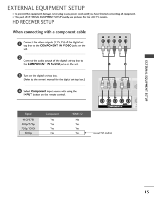 Page 1715
EXTERNAL EQUIPMENT SETUP 
EXTERNAL EQUIPMENT SETUP
HD RECEIVER SETUP
1
12
When connecting with a component cable
Connect the video outputs (
Y,   PB, PR)
of the digital set
top box to the C CO
OM
MP
PO
ON
NE
EN
NT
T 
 I
IN
N 
 V
VI
ID
DE
EO
O
jacks on the
set. 
Connect the audio output of the digital set-top box to
the C CO
OM
MP
PO
ON
NE
EN
NT
T 
 I
IN
N 
 A
AU
UD
DI
IO
O
jacks on the set.
Turn on the digital set-top box. 
(
Refer to the owner’s manual for the digital set-top box.)
Select...