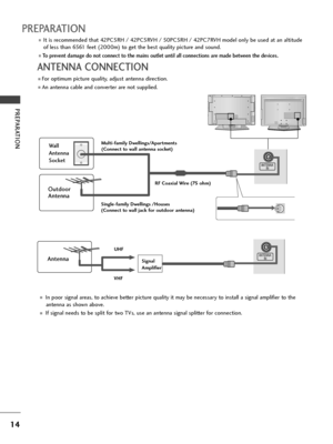 Page 1614
PREPARATION
AV  IN 3L/MONO
RAUDIO
VIDEO
S-VIDEO
12
VARIABLE
AUDIO OUTRGB IN
COMPONENT INAUDIO
VIDEO
AV  1 AV 2ANTENNA
       INHDMI/DVI IN HDMI INAV  1 AV 2ANTENNA
IN
VARIABLE AUDIO OUTVIDEOAUDIOCOMPONENT IN
AV  IN 3
L/MONO
RAUDIO
VIDEO
HDMI/DVI IN HDMI IN12RGB IN
S-VIDEO
AV  IN 2
L/MONO
R
AUDIO
VIDEO
S-VIDEO
HDMI IN  HDMI/DVI IN 
1
12
2
VARIABLE
AUDIO OUTRGB IN
COMPONENT IN
AV  IN 1 AV OUT
L/MONO
RAUDIO
VIDEO
ANTENNA
       IN
HDMI IN  HDMI/DVI IN 
1
12
2
VARIABLE
AUDIO OUTRGB IN
COMPONENT IN
AV  IN...