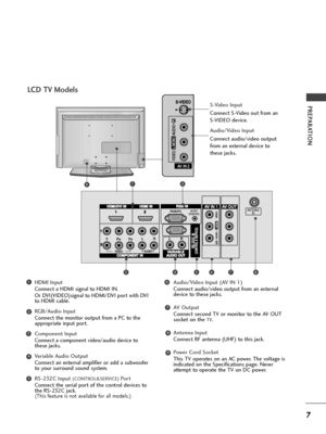 Page 9
7
PREPARATION
HDMI Input
Connect a HDMI signal to HDMI IN.
Or DVI(VIDEO)signal to HDMI/DVI port with DVI to  HDMI cable.
R GB/Audio Input
Connect the monitor output from a PC to the appropriate input port.
C omponent Input
Connect a component video/audio device to these jacks.
V ariable Audio Output
Connect an external amplifier or add a subwoofer to  y our surround sound system.
RS -232C Input 
(CONTROL&SERVICE) Por t
Connect the serial port of the control devices to the RS-232C jack.
(This feature is...