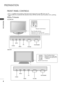 Page 64
FRONT PANEL CONTROLS
PREPARATION
PREPARATION
■This is a simplified representation of the front panel. Image shown may differ from your TV.■If your product has a protection film attached, remove the film and then wipe the product with a polishing
cloth.
PR
VOL
OK
MENU
INPUT
Power/Standby Indicator
• illuminates red in standby mode.
• illuminates green when the TV is switched on.Remote Control Sensor
Plasma TV Models
PR
VOL
OK
MENU
INPUT
PR
VOL
OK
MENU
INPUT
PR PR
VOL VOL OK OK
MENU MENU
INPUT INPUT...