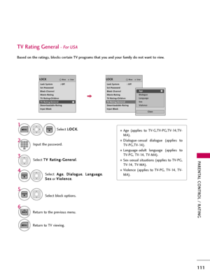 Page 111PARENTAL CONTROL / RATING
111
TV Rating General- For USA
Based on the ratings, blocks certain TV programs that you and your family do not want to view.
Select T TV
V 
 R
Ra
at
ti
in
ng
g-
-G
Ge
en
ne
er
ra
al
l
.
Select A Ag
ge
e
, D Di
ia
al
lo
og
gu
ue
e
, L La
an
ng
gu
ua
ag
ge
e
,
S Se
ex
x
or V Vi
io
ol
le
en
nc
ce
e
.
4 3
ENTER
Select block options.
5
ENTER
Age  (applies  to  TV-G,TV-PG,TV-14,TV-
MA).
Dialogue-sexual  dialogue  (applies  to
TV-PG,TV-14).
Language-adult  language  (applies  to...