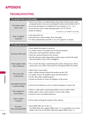 Page 116APPENDIX
116
TROUBLESHOOTING
APPENDIX
T Th
he
e 
 o
op
pe
er
ra
at
ti
io
on
n 
 d
do
oe
es
s 
 n
no
ot
t 
 w
wo
or
rk
k 
 n
no
or
rm
ma
al
ll
ly
y.
.
T
Th
he
e 
 v
vi
id
de
eo
o 
 d
do
oe
es
s 
 n
no
ot
t 
 w
wo
or
rk
k.
.
No picture &No sound
No or poor color
or poor picture
Poor reception on 
some channels
Lines or streaks
in pictures
No picture 
when connecting HDMI
Horizontal/vertical bars
or picture shaking Picture appears slowly 
after switching on
The remote control
doesn’t work
Power is suddenly...