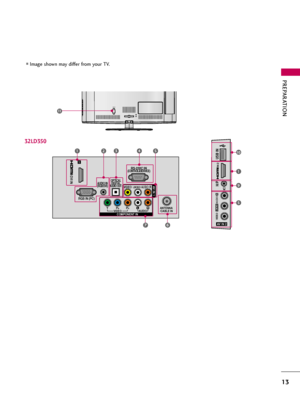 Page 13PREPARATION
13
Image shown may differ from your TV.
AC  IN
IN 2
VIDEO
AUDIO
L(MONO)
R
H/P USB IN
AV IN 2
1
10
9
5
K
hJVIeIN
RSvpHpbeINBbONTROLUSfRVIbfL
?NTfNN?
hb?xLfeINVIJfOYPxPRLR?UJIO
RzxeINeBPbL
VIJfO?UJIORLBMONOL
bOMPONfNTeIN
OPTIb?L
JIzIT?L
?UJIOeOUTe?UJIOeINBRzxhJVIL?VeINeK
14
32LD350
76
235
11  