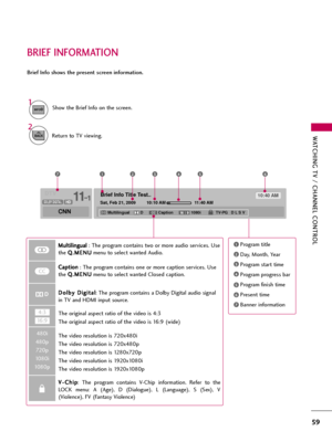 Page 59WATCHING TV / CHANNEL CONTROL
59
BRIEF INFORMATION
1
INFO
Brief Info shows the present screen information.
Show the Brief Info on the screen.
2
BACKReturn to TV viewing.
Brief Info Title Test..
Sat, Feb 21, 2009 10:10 AM 11:40 AM
CNN
DOLBY DIGITAL
10:40 AM
Multilingual CaptionD 1080i TV-PG   D L S V CC
Program title
Day, Month, Year
Program start time
Program progress bar
Program finish time
Present time
Banner information
1234567
1
2
3
4
5
6
7
M Mu
ul
lt
ti
il
li
in
ng
gu
ua
al
l
: The program contains...