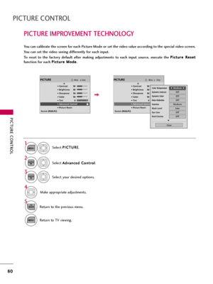 Page 80PICTURE CONTROL
80
PICTURE IMPROVEMENT TECHNOLOGY
PICTURE CONTROL
Select P PI
IC
CT
TU
UR
RE
E
.
Select A Ad
dv
va
an
nc
ce
ed
d 
 C
Co
on
nt
tr
ro
ol
l
.
Select your desired options.
1
MENU
3 2
ENTER
ENTER
5
BACKReturn to the previous menu.
MENUReturn to TV viewing.Make appropriate adjustments.
4
EnterMovePICTUREE
RG
• Contrast 50
• Brightness 50
• Sharpness 50
• Color 50
• Tint 0
• Advanced Control
• Picture Reset
Screen (RGB-PC)
EnterMovePICTUREE
RG
• Contrast 50
• Brightness 50
• Sharpness 50
• Color...