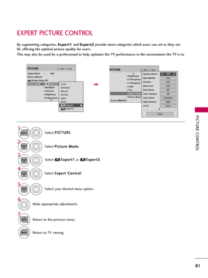 Page 81PICTURE CONTROL
81
EXPERT PICTURE CONTROL
Select P PI
IC
CT
TU
UR
RE
E
.
Select P Pi
ic
ct
tu
ur
re
e 
 M
Mo
od
de
e
.
Select E Ex
xp
pe
er
rt
t 
 C
Co
on
nt
tr
ro
ol
l
. Select       E Ex
xp
pe
er
rt
t1
1
or       E Ex
xp
pe
er
rt
t2
2
.
1
MENU
3 2
ENTER
ENTER
4
ENTER
Make appropriate adjustments.
6
By segmenting categories, E Ex
xp
pe
er
rt
t1
1
and E Ex
xp
pe
er
rt
t2
2
provide more categories which users can set as they see
fit, offering the optimal picture quality for users.
This may also be used be...