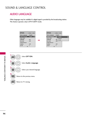 Page 96SOUND & LANGUAGE CONTROL
96
AUDIO LANGUAGE 
SOUND & LANGUAGE CONTROL
Other languages may be available if a digital signal is provided by the broadcasting station. 
This feature operates only in DTV/CADTV mode.
Select O OP
PT
TI
IO
ON
N
.
Select A Au
ud
di
io
o 
 L
La
an
ng
gu
ua
ag
ge
e
.
Select your desired language.
1
MENU
3 2
ENTER
ENTER
4
BACKReturn to the previous menu.
MENUReturn to TV viewing.
EnterMoveOPTION
Menu Language : English
Audio Language : English
Input Label
SIMPLINK : On
Key Lock :...