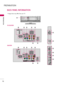 Page 12PREPARATION
12
BACK PANEL INFORMATION
PREPARATION
KAC-IN
RS-232C IN(CONTROL&SERVICE)
ANTENNA/
CABLE INVIDEOYPBPRLRAUDIO
RGB IN (PC)
/DVI IN
AV INVIDEOAUDIORL(MONO)
COMPONENT IN
OPTICAL
DIGITAL
AUDIO OUT AUDIO IN(RGB/DVI)
14
19/22LD350
76
Image shown may differ from your TV.
USB INSERVICE ONLY
H/P
235
IN 2
VIDEO
AUDIO
L(MONO)
R
H/P
USB INSERVICE ONLY
AV IN 2
1
8
9
5
9
8
11
1
/DVI IN
RS-232C IN(CONTROL&SERVICE)
ANTENNA
/CABLE INVIDEOYPBPRLRAUDIO
RGB IN (PC)
VIDEOAUDIORL(MONO)
COMPONENT IN
OPTICAL
DIGITAL...