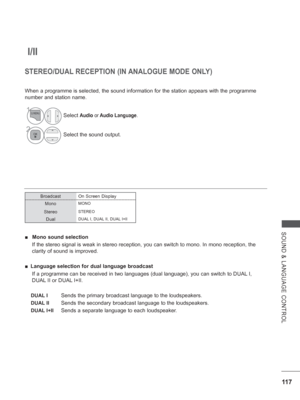 Page 165
11 7
SOUND & LANGUAGE CONTROL
 I/II
 
■  Mono sound selection
If the stereo signal is weak in stereo reception, you can switch to mono\
. In mono reception, the 
clarity of 
sound is improved.
 
■ Language selection for dual language broadcast
If a programme can be received in two languages (dual language), you c\
an switch to DUAL I, 
DUAL II or DUAL I+II.
 
DUAL I   Sends the primary broadcast language to the loudspeakers.
 
DUAL II   Sends the secondary broadcast language to the loudspeakers.
 
DUAL...