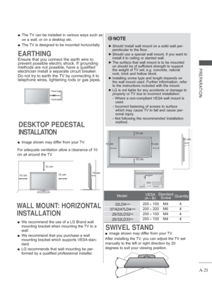 Page 25
A-21
PREPARATION
 
■ The TV can be installed in various ways such as 
on a wall, or on a desktop etc.
 
■ The TV is designed to be mounted horizontally.
Power Supply
Circuit breaker
EARTHING
Ensure that you connect the earth wire to 
prevent possible electric shock. If grounding 
methods are not possible, have a qualified 
electrician install a separate circuit breaker. 
Do not try to earth the TV by connecting it to 
telephone wires, lightening rods or gas pipes.
DESKTOP PEDESTAL 
INSTALLATION
WALL...