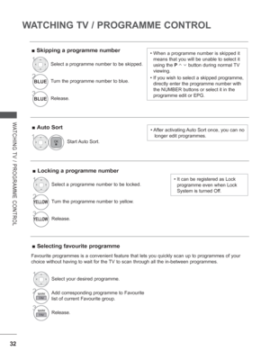 Page 80
32
WATCHING TV / PROGRAMME CONTROL
WATCHING TV / PROGRAMME CONTROL
 
■ Auto Sort• After activating Auto Sort once, you can no 
longer edit programmes.
1Start Auto  Sort.
 
■ Skipping a programme number•  When a programme number is skipped it 
means that you will be unable to select it 
using the  P         button during normal TV 
viewing. 
•   If you wish to select a skipped programme, 
directly enter the programme number with 
the NUMBER buttons or select it in the 
programme edit or EPG.
1Select a...