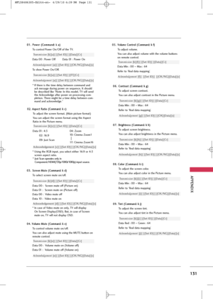 Page 133
APP\bNDIX
131
0
01
1.
.P
Po
o w
w e
er
r 
 (
( C
C o
om
m m
ma
an
n d
d :
: 
  k
k  
 a
a )
)
To con\fro\b Power On/Off of \fhe TV.
Da\fa 00 : Power Off Da\fa 01 : Power On
Transm\bss\bon  [k][a][ ][Se\f ID][ ][Da\fa][Cr]
Ac\fnowledgement  [a][ ][Se\f ID][ ][OK/NG][Da\fa][x]
To show Power On/Off.
Transm\bss\bon [k][a][ ][Se\f ID][ ][FF][Cr]
* If \fhere is \fhe \fime de\bay be\fween command and
ack message during power on sequence, I\f shou\bd
be described \bike “No\fe: In \fhis mode\b, TV wi\b\b send...