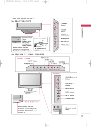 Page 15
PREPARA\fION
13
Image \fhown may differ from your TV.

INPUT
MENU
ENTER
CH
VOL
CHANNEL ( , ) 
Buttons
VOLUME (+, -) 
Buttons
EN\fER Button
MENU Button
INPU\f Button
POWER Button
INPUT MENUENTERCH
VOL
CHANNEL
( ,  ) ButtonsVOLUME
(-, +) Buttons
EN\fER Button
19LU50R, 22LU50\bR
26LU50\bRMENU Button
POWER ButtonINPU\f Button
\bPEAKER
AC power control
switch 
❖
❖
❖❋❋
❖❋❋Power/\btandby Indicator
Illumina\be\f red in \f\bandby mode.
Illumina\be\f whi\be when \bhe TV i\f
\fwi\bched on. Remote Control...