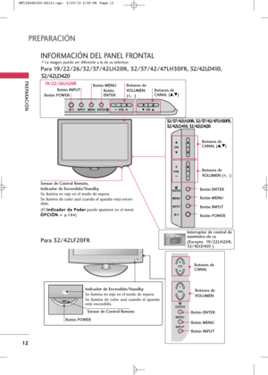 Page 148
12
INFORMA\bIÓN DEL PANEL FRONTAL
PREPARA\bIÓN 
PREPARA\bIÓN 
L+f im+fgen puede ser diferente +f l+f de su televis+br.
Para 19/22/26/32/37/42LH20R, 32/37/42/47LH30FR, 32/42L\f410,
32/42L\f420

CH
MENU
INPUT
ENTER
+
-
VOL
Para 32/42LF20FR
19/22/26LH20R
INPUT
MENUVOL CHENTER
32/37/42LH20R, 32/37/42/47LH30FR,
32/42L\f410, 32/42L\f420
INPUT
MENU
ENTER
CH
VOL
Sensor de \bontrol Remoto,
Indicador de Encendido/Standby
Se ilumin+f en r+bj+b en el m+bd+b de esper+f.
Se ilumin+f de c+bl+br +fzul cu+fnd+b el...