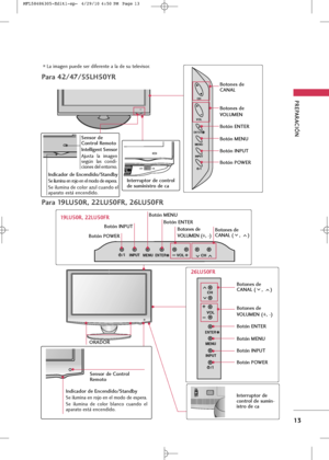 Page 149
PREPARA\bIÓN 
13
L+f im+fgen puede ser diferente +f l+f de su televis+br.

INPUT
MENU
ENTER
CH
VOL
Botones de
\bANAL ( ,  )
Botones de  
VOLUMEN (+, -)
Botón ENTER
Botón MENU
Botón INPUT
Botón POWER
INPUT MENUENTERCH
VOL
Botones de
\bANAL ( ,  )Botones de  
VOLUMEN (+, -)
Botón ENTER
19LU50R, 22LU50FR
26LU50FRBotón MENU
Botón POWERBotón INPUT
ORADOR
Interruptor de
control de sumin-
istro de ca
❖
❖
❖❋❋
❖❋❋Indicador de Encendido/Standby
Se ilumin+f en r+bj+b en el m+bd+b de esper+f.
Se  ilumin+f  de...