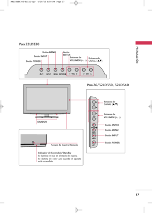 Page 153
PREPARA\bIÓN 
17

INPUTMENUVOL CHENTER
ORADOR
Indicador de Encendido/Standby
Se ilumin+f en r+bj+b en el m+bd+b de esper+f.
Se  ilumin+f  de  c+bl+br  +fzul  cu+fnd+b  el  +fp+fr+ft+b
está encendid+b.
Sensor de \bontrol Remoto
CH
VOL
ENTER
INPUT
MENU
Para 22L\f330
Para 26/32L\f330, 32L\f340
Botón MENU
Botón POWER Botón INPUT
Botones de
\bANAL (
D D,E
E)
Botones de  
VOLUMEN (+, -)
Botón
ENTER
Botones de
\bANAL (
D D,E
E)
Botones de  
VOLUMEN (+, -) Botón ENTER
Botón MENU
Botón INPUT
Botón POWER...