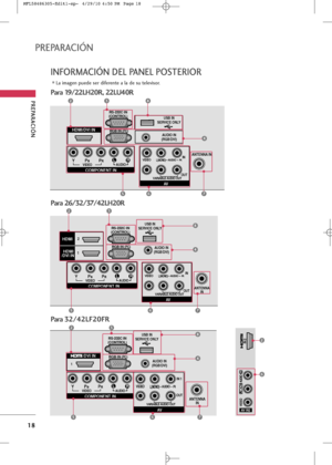 Page 154
PREPARA\bIÓN 
18
PREPARA\bIÓN 
INFORMA\bIÓN DEL PANEL POSTERIOR
L+f im+fgen puede ser diferente +f l+f de su televis+br.
Para 19/22LH20R, 22LU40R
Para 26/32/37/42LH20R

COMPONENT IN
AUDIO
VIDEOL(
L( MONO)
MONO)RAUDIOAUDIO
AV
VIDEOVIDEOIN
OUTVARIABLE AUDIO OUTVARIABLE AUDIO OUT
HDMI/DVI IN RGB IN (PC)
RS-232C IN
(CONTROL)
AUDIO IN
(RGB/DVI)
USB IN
SERVICE ONLY
L ( MONO)RAUDIOVIDEO
VARIABLE AUDIO OUT
ANTENNA IN

238
4
567

L ( MONO)RAUDIOVIDEOVARIABLE AUDIO OUT
COMPONENT IN
AUDIO
VIDEOL(
L( MONO)...