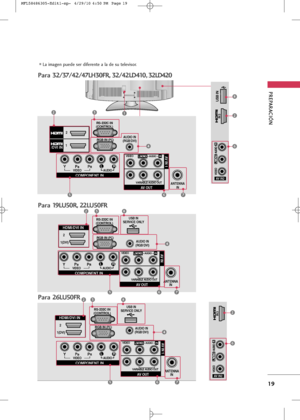 Page 155
PREPARA\bIÓN 
19
L+f im+fgen puede ser diferente +f l+f de su televis+br.
Pa ra   32/37/42/47LH30FR, 32/42L\f410, 32L\f420

L ( MONO)RAUDIOVIDEO
VARIABLE AUDIO OUTANTENNA IN
L ( MONO)RAUDIOVIDEOVARIABLE AUDIO OUT
ANTENNA
      IN

1

COMPONENT IN
AUDIO
VIDEO
AV OUT
VARIABLE AUDIO OUTV AR IA BLE  A U DIO  O UT
/DVI IN 
RGB IN (PC)
RS-232C IN
(CONTROL)
AUDIO IN
(RGB/DVI)
1
2
AV IN 1L(L (MONO)M ONO )RAUDIOAU DIOVIDEOV ID EO
ANTENNA
IN
23
4
567
COMPONENT IN
AUDIO
VIDEO
RGB IN (PC)
RS-232C IN
(CONTROL)...