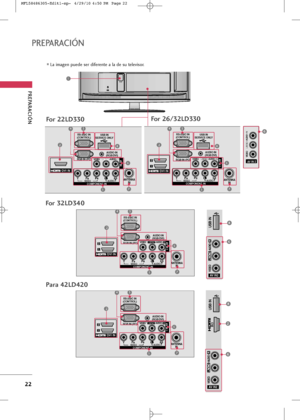 Page 158
22
L+f im+fgen puede ser diferente +f l+f de su televis+br.
PREPARA\bIÓN 
PREPARA\bIÓN 
K
AC-IN
1
Para 42L\f420

RS-232C IN
(CONTROL)
AUDIO IN
(RGB/DVI)
RGB IN (PC)
ANTENNA IN
AV IN 1 AUDIOAU DIOVIDEOV ID EO
AUDIO
VIDEOCOMPONENT IN
/DVI IN 
2
1L/MONO R
5
6
2
34
7
V AR IA BLE  A U DIO  O UT
L(M ONO )RAU DIOV ID EO
AV IN2
IN 3
6
8
2
RS-232C IN
(CONTROL) USB IN
SERVICE ONLY
AUDIO IN
(RGB/DVI)
RGB IN (PC)
ANTENNA IN
AV IN 1 L / MONO RAUDIOAU DIOVIDEOV ID EO
AUDIO
VIDEOCOMPONENT IN
/DVI IN 
2
1
L / MONO
R...