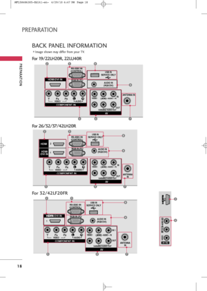 Page 20
PREPARA\fION
18
PREPARA\fION
BACK PANEL INFORMA\fION
\bor 19/22LH20R, 22LU\f0R

COMPONENT IN
AUDIO
VIDEOL(
L( MONO)
MONO)RAUDIOAUDIO
AV
VIDEOVIDEOIN
OUTVARIABLE AUDIO OUTVARIABLE AUDIO OUT
HDMI/DVI IN RGB IN (PC)
RS-232C IN
(CONTROL)
AUDIO IN
(RGB/DVI)
USB IN
SERVICE ONLY
L ( MONO)RAUDIOVIDEO
VARIABLE AUDIO OUT
ANTENNA IN

Image \fhown may differ from your TV.
238
\f
567

L ( MONO)RAUDIOVIDEOVARIABLE AUDIO OUT
COMPONENT IN
AUDIO
VIDEOL(
L( MONO)
MONO)RAUDIOAUDIO
AV
VIDEOVIDEOIN
OUTVARIABLE AUDIO...