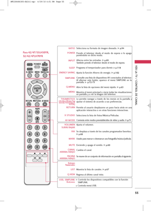 Page 191
VER LA TV / \bONTROL DE \bANAL
55

FAV
RATIOPOWER
Q. MENUMENU
AV MODERETURN
ENTER
VOLCH
123
456
78
0 9
Q.VIEW
P
A
G
E
MUTE
INPUT
LIST
ENERGY SAVINGSLEEP
MARK

Para 42/47/55LH50YR,
32/42/47LH70YR
Le  permite  n+fveg+fr  +f  tr+fvés  de  l+bs  menús  en  l+f  p+fnt+fll+f  y
+fjust+fr el sistem+f de +fcuerd+b +f sus preferenci+fs.
Permite  +fl  usu+fri+b  despl+fz+frse  un  p+fs+b  h+fci+f  +ftrás  en  un+f
+fplic+fción inter+fctiv+f +b en +btr+fs funci+bnes inter+fctiv+fs.
Selecci+bn+f l+f list+f de...