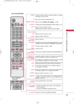 Page 193
VER LA TV / \bONTROL DE \bANAL
57

ENERGY
CH
VOL
123
45
0 6
789
P
A
G
E
SAVING
TV
AV MODEINPUT
FAV
RATIO
MUTE
ENTER
MARK
LISTQ.VIEW
MENUCLE\bR
VO\fCE \f\fQ.MENU
B\bCK EX\fT

POWER
TV
ENER\fY SAVIN\f
AV MODEINPUT TPrende  el  televis+br  desde  el  m+bd+b  de  esper+f  +b  l+b  +fp+fg+f
p+bniénd+bl+b en dich+b m+bd+b.
Select the rem+bte’s +bper+fting m+bde: TV. 
Ajust+f l+f función 
A A
h
h+b
+b r
rr
r+b
+b  
 d
d e
e 
 e
e n
n e
er
rg
g í
í+f
+f
.  
G
Gp
p .
.1
1 0
02
2
C+bnmut+f entre m+bd+bs...