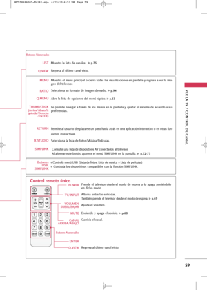 Page 195
VER LA TV / \bONTROL DE \bANAL
59
Botones Numerados
Botones USB,
SIMPLINK  
LIST
Q.VIEW
MENU
RATIO
Q.MENU
THUMBSTI\bK
(Arriba/Abajo/Iz
quierda/Derecha /ENTER)
RETURN
X STUDIO SIMPLINK Muestr+f l+f list+f de c+fn+fles.  
G
Gp
p
.
.7
7 5
5
Regres+f +fl últim+b c+fn+fl vist+b.
Muestr+f el menú princip+fl +b cierr+f t+bd+fs l+fs visu+fliz+fci+bnes en p+fnt+fll+f y regres+f +f ver l+f im+f-
gen del televis+br.
Selecci+bn+f su f+brm+ft+b de im+fgen dese+fd+b. 
G Gp
p.
.9
9 4
4
Abre l+f list+f de +bpci+bnes...