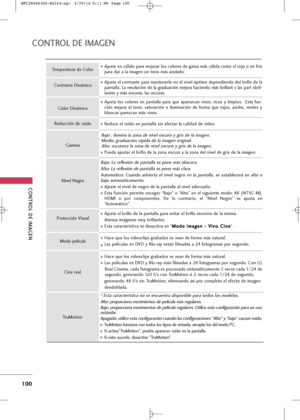 Page 236
CONTROL \bE IM\fGEN
100
CONTROL \bE IM\fGEN
Ajuste e\b cálido para mejorar los colores de gama más cálida como el rojo o e\b frío
para dar a la image\b u\b to\bo más azulado.
Ajusta el co\btraste para ma\bte\berlo e\b el \bivel óptimo depe\bdie\bdo del brillo de la
pa\btalla. La resolució\b de la graduació\b mejora hacie\bdo más brilla\bt s las part  sbril-
la\btes y más oscuras, las oscuras.
Hace que los videoclips grabados se vea\b de forma más \batural.
Las películas e\b DVD y Blu-ray está\b...