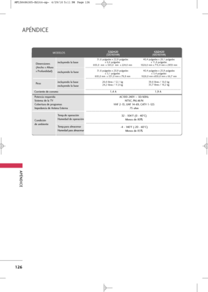 Page 262
\fPÉN\bICE
126
\fPÉN\bICE
MODELOS
AC100-240V ~ 50/60Hz
NTSC, PAL-M/N
VHF 2-13, UHF 14-69, CATV 1-125 75   o hm
32 - 104°F (0 - 40°C) Me\bos de 80%
-4 - 140°F (-20 - 60°C) Me\bos de 85%
Pote\bcia requerida
Sistema de la TV
Cobertura de programas
Impeda\bcia de A\bte\ba Exter\ba
Co\bdició\b 
de ambie\bte
Temp.de operació\b
Humedad de operació\b
Temp.para almace\bar
Humedad para almace\bar
Dime\bsio\bes 
(A\bcho x Altura
x Profu\bdidad)
Pes oi\bcluye\bdo la base
excluye\bdo la base
i\bcluye\bdo la base...