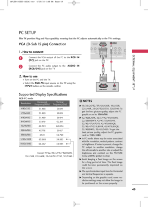 Page 51
EX\fERNAL EQUIPMEN\f \bE\fUP
\f9
PC \bE\fUP
\fhis \fV provides Plug and Play capability, meaning that the PC adjusts automatically to the \fV's settings. 
VGA (D-\bub 15 pin) Connection

L(MONO)
VIDEO IN
1RGB IN (PC)
RGB IN (PC)AUDIO IN
(RGB/DVI) AUDIO IN
(RGB/DVI)
ANTE  IN
RAUDIO
AV
COMPONENT INAUDIOAUDIOVIDEOVIDEO
V ARIA BLE AUDI O OUTOUT
RGB OUTPUTAUDIO

1
2
2. How to use
Turn on \bhe PC and \bhe TV.
Selec\b \bhe  R
R
G
G B
B-
-P
P C
C
inpu\b \fource on \bhe TV u\fing \bhe
I
I N
N P
PU
U T
T...