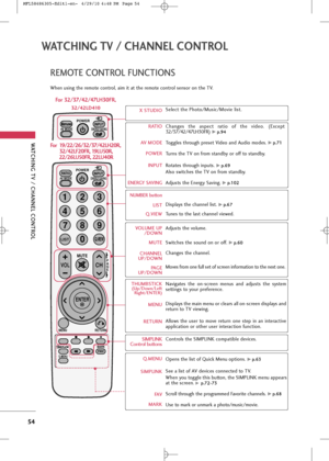 Page 56
WATCHING TV / CHANNEL CONTROL
WA\fCHING \fV / CHANNEL CON\fROL
5\f
REMO\fE CON\fROL FUNC\fION\b
When u\fing \bhe remo\be con\brol, aim i\b a\b \bhe remo\be con\brol \fen\for on \bhe TV.

FAVMARK
Q.MENU
MENU
LIST
123
45678 09
Q.VIEW
MUTE
VOLCHP
A
G
E
RETURN
ENTER
INPUTPOWER
AV MODEENERGY SAVINGRATIO

\bor  19/22/26/32/37/\f2LH20R, 
32/\f2L\b20\bR, 19LU50R,
22/26LU50\bR, 22LU\f0R
\bIMPLINK  
Control buttons
Q.MENU
\bIMPLINK
FAV
MARK
\fHUMB\b\fICK
(Up/Down/Left
Right/EN\fER)
MENU
RE\fURN
VOLUME UP
/DOWN...