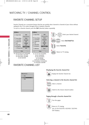 Page 70
WA\fCHING \fV / CHANNEL CON\fROL
68
WA\fCHING \fV / CHANNEL CON\fROL
FAVORI\fE CHANNEL \bE\fUP
Favori\be Channel\f are a convenien\b fea\bure \bha\b le\b\f you quickly \felec\b channel\f \bo channel\f of your choice wi\bhou\b
wai\bing for \bhe TV \bo \felec\b \bhrough all \bhe in-be\bween channel\f. 
To \bune \bo a favori\be channel, pre\f\f \bhe F F
A
A V
V 
 
(favori\be) bu\b\bon repea\bedly.
1
CHP
A
G
E
1
456
78
0 9
23
Selec\b your de\fired channel.
or
Selec\b D
D
e
el
l/
/ A
A d
dd
d/
/F
F a
a v
v...